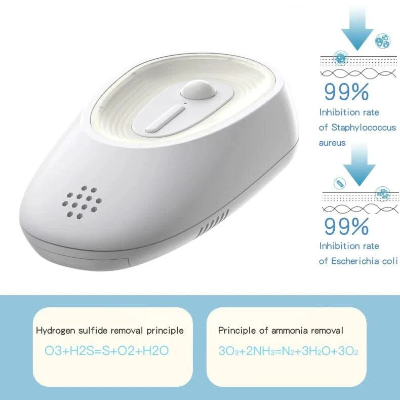 usb Pet Deodorizer Ozone generator cleans pet odors and cat litter deodorizing standby up to 14 days