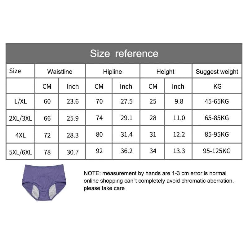 Leak Proof Menstrual Panties Women Period Underwear Sexy Pants Incontinence Underwear Briefs Plus Size Femme Underpants