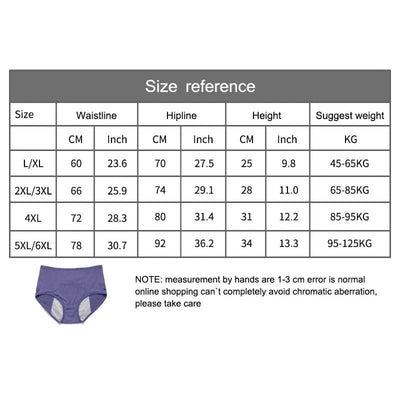 Leak Proof Menstrual Panties Women Period Underwear Sexy Pants Incontinence Underwear Briefs Plus Size Femme Underpants