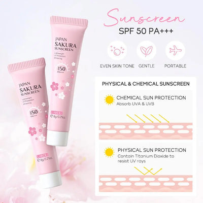 4pcs/Bag Sakura Skin Care Sets Facial Cleanser Face Face Toner Sunscreen Moisturizing Smoothing Nourishing Skincare Product
