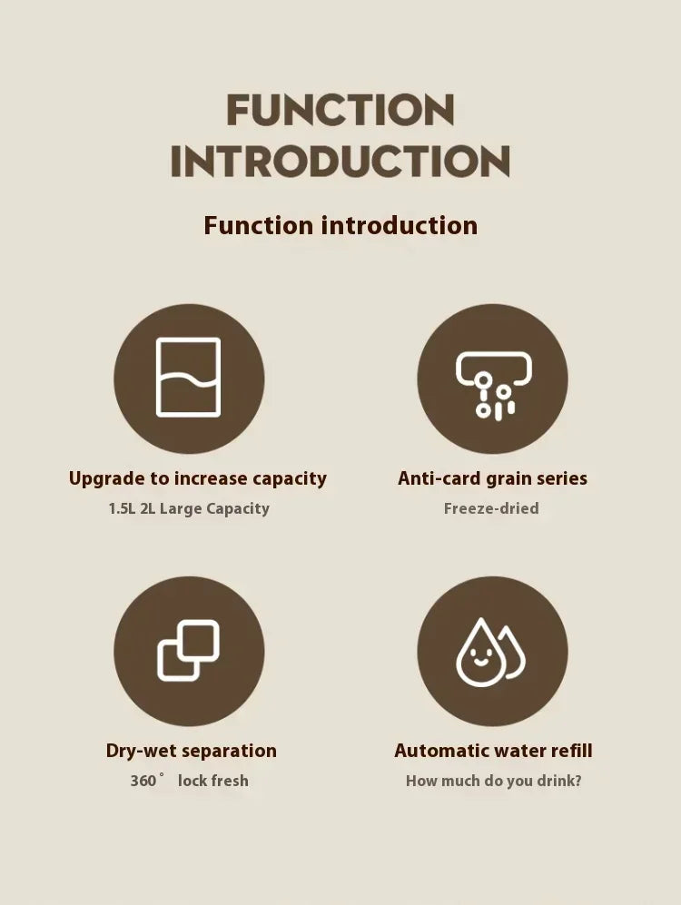 Dog Auto Feeder and Water Dispenser Gravity Food Feeder and Waterer Set with Pet Food Bowl Universal Pet Products