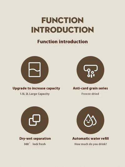 Dog Auto Feeder and Water Dispenser Gravity Food Feeder and Waterer Set with Pet Food Bowl Universal Pet Products