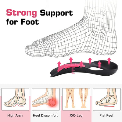 Orthopedic Arch Support Insoles for Flat Feet & X/O Legs Correction - Pain Relief Plantar Fasciitis Insoles for Men and Women