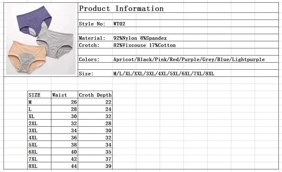 Leak Proof Menstrual Panties for Women, L-8XL Plus Size Cotton Underwear with Waterproof and Breathable Design for Periods