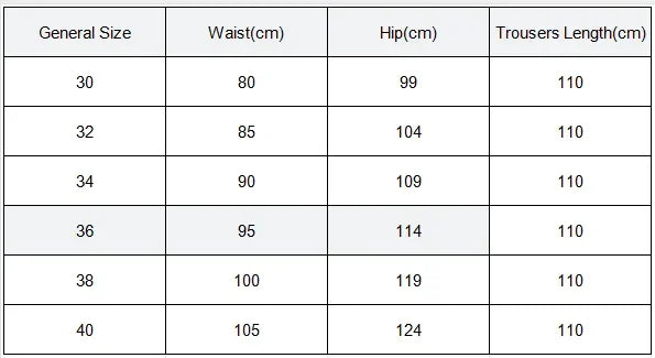 New Men's Denim Jeans for 2025  Breathable and Refreshing  Retro styled for Streetwear  Versatile and Suitable for All Occasions