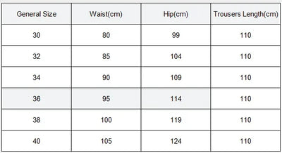 New Men's Denim Jeans for 2025  Breathable and Refreshing  Retro styled for Streetwear  Versatile and Suitable for All Occasions