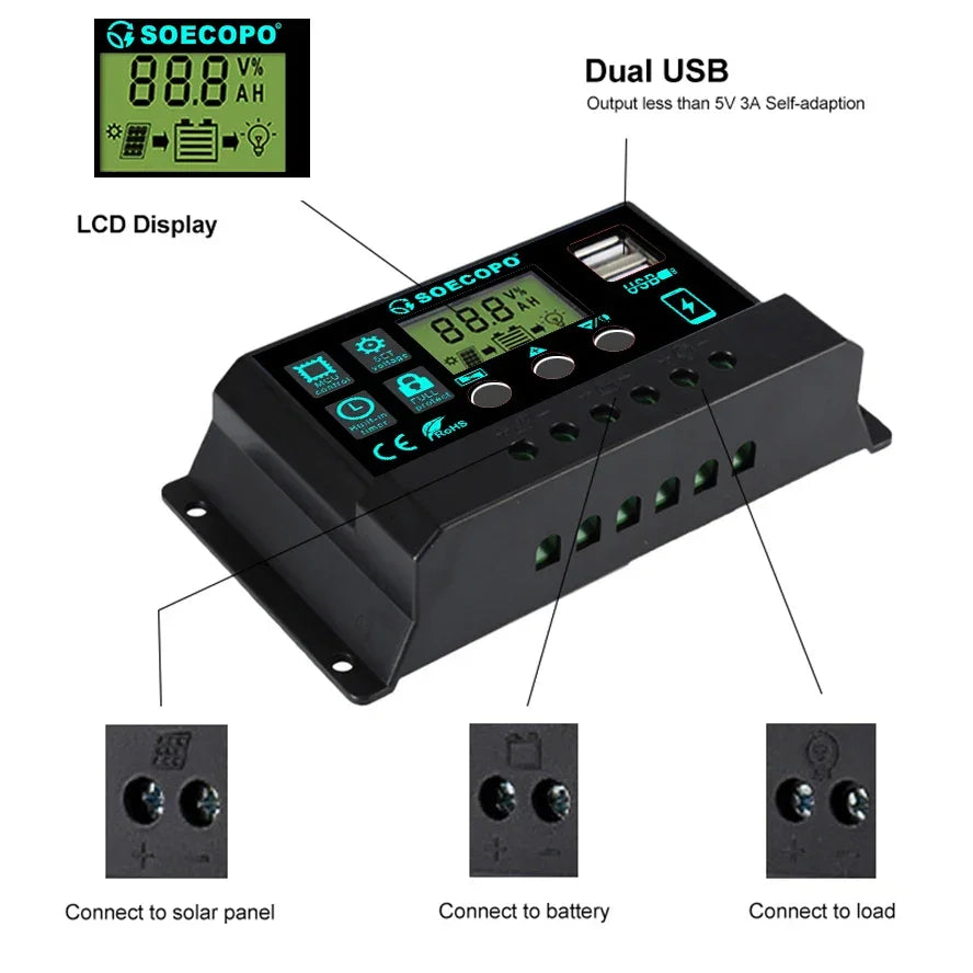 Portable 2500W Solar Panel Kit for Camping - Camper Accessories with 5V1.5A USB, Compact Solar Kit with 10A - 100A Controller
