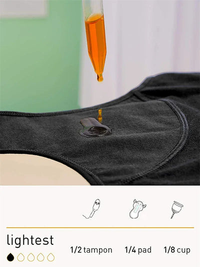 Leak Proof Menstrual Panties Women Cotton Menstruals Underwear Plus Size Period Underpants Briefs Lingerie for Physiological