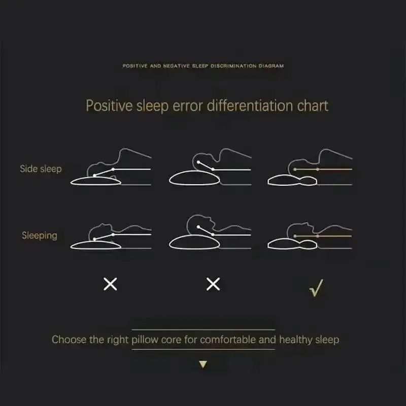 Cervical Pillow for Side Sleeping- Adjustable Contour for Neck Pain Relief Ideal for Back Side & Stomach Sleepers