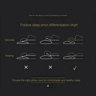 Cervical Pillow for Side Sleeping- Adjustable Contour for Neck Pain Relief Ideal for Back Side & Stomach Sleepers