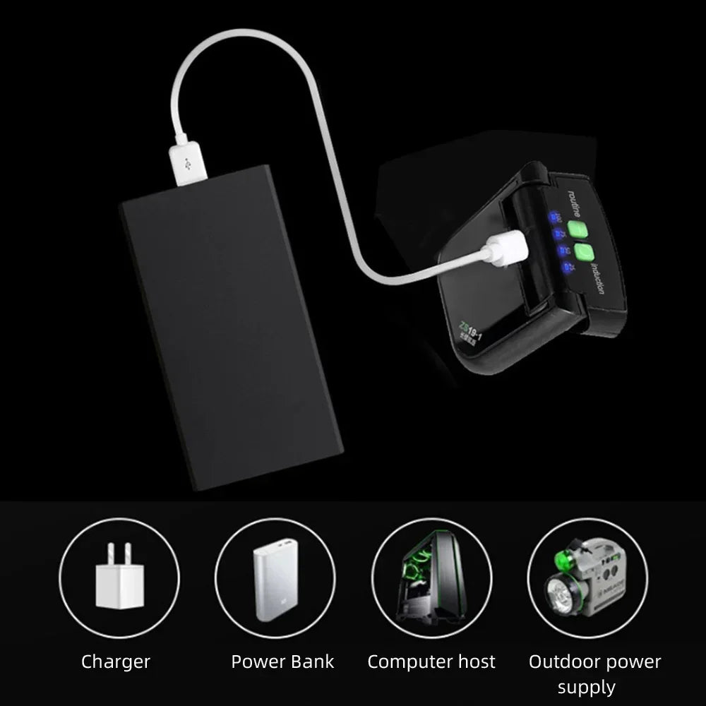 Mini LED Headlamp Clip On Cap Hat Light Head Torch Fishing Camping Lamp USB Rechargeable Head Lamp Portable Lighting Headlight