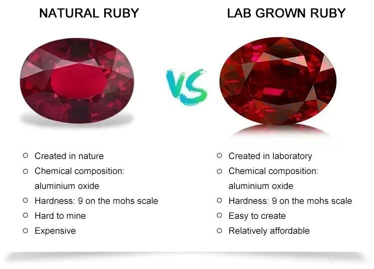 Luxury 2 ct 5a lab grown ruby ring for women 925 sterling silver 18k gold plated wedding