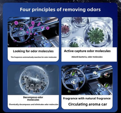 Intelligent Car Electric Air Diffuser Aroma Car Air Vent Humidifier Mist Aromatherapy Car Air Freshener For Removing Odors