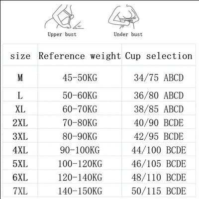 Women 's Full Coverage Bra For Plus Size With No Underwire