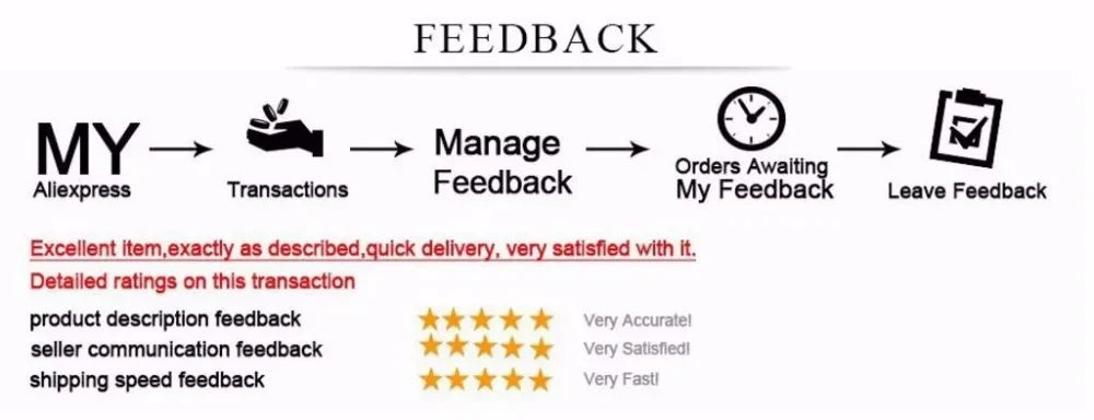 Fashion Off Shoulder Bikini Women Slipt Swimsuit 2025 Style Lady Biquini Swimwear Female Summer Vacation Bathing Suit Beachwear