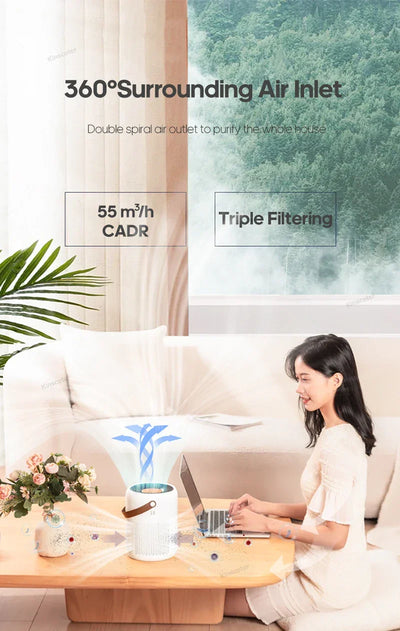 Home Electric Air Purifier With H13 HEPA Filter Desktop Air Cleaner Smoke Odor PM2.5 Particulate Matter Adsorption Filtration