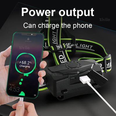 Super Portable Rechargeable Headlamp 5LED Fixed Focus Headlight Waterproof Outdoor Camping Fishing Mountaineering Work Head Lamp