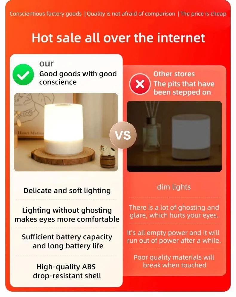 LED Night Lights USB Portable Bedside Lamp Touch Stepless Dimmabl LED Table Lamp for Bedroom Decor Sleeping Night Light Kid Gift