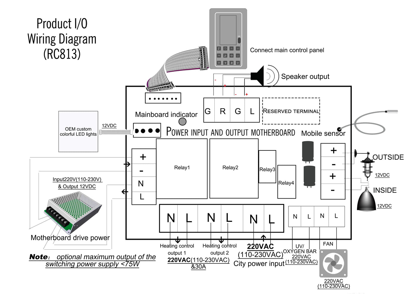 4.5KW 30A Infrared Heater Sauna Thermostat for Sauna Accessories Music Bluetooth Controller Lamp, Fan, AUX Switch