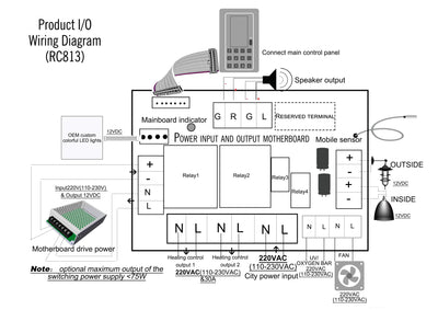 4.5KW 30A Infrared Heater Sauna Thermostat for Sauna Accessories Music Bluetooth Controller Lamp, Fan, AUX Switch