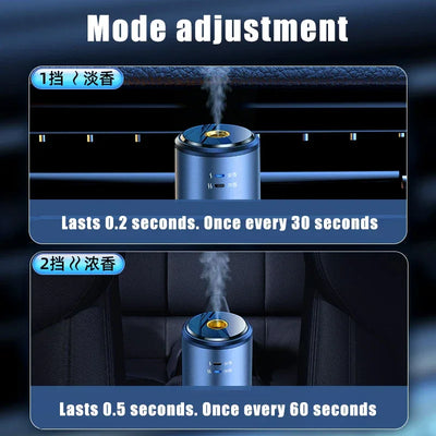 Electric Car Air Diffuser Essential Oil Aroma Car Air Vent Humidifier Aromatherapy Auto Air Freshener Perfume Fragrance