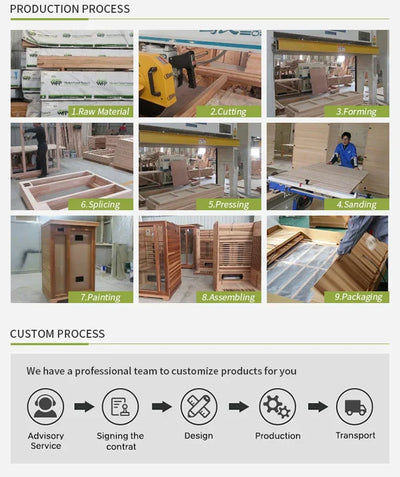 Indoor Traditional Sauna Dry Steam Far Infrared Sauna Room Outdoor Electric Stove Sauna