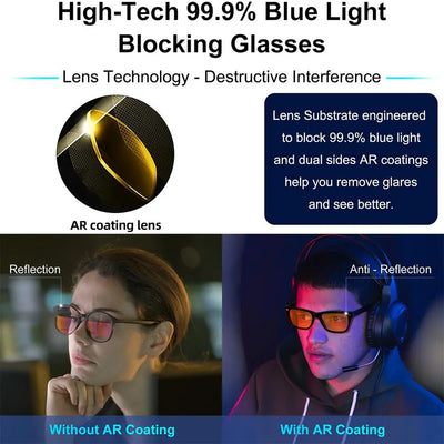 Blue Light Blocking Glasses Better Sleep Men Women Office Computer Reading Eyeglasses Yellow Lens Filter TR90 Glasses for Gaming