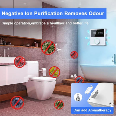 Air Purifier for Home 2400Mah USB Rechargeable Negative Ion Air Purifier Low Noise Smart Air Ionizer with LED Digital Display