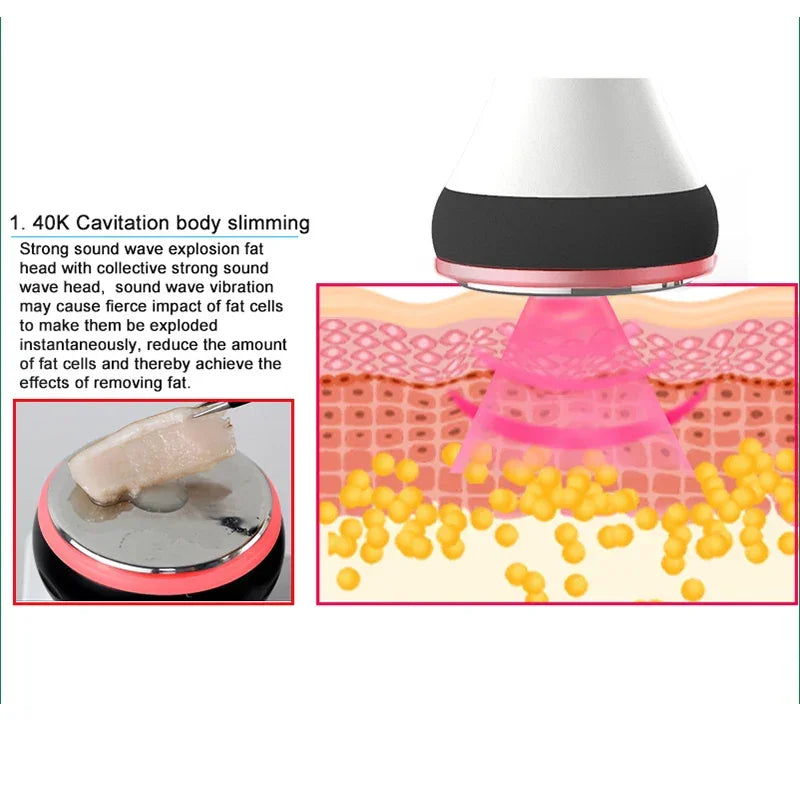 RF&EMS 3In1 Cavitation Ultrasonic Body Slimming RF Lifting Machine Beauty Device Massager Skin Tighten Face Skin Care Tool