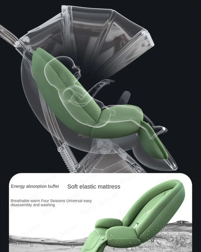 Portable Foldable Baby Stroller, High View Two-way Baby Stroller, Lightweight Travel Baby Stroller,  Adjustable Backrest