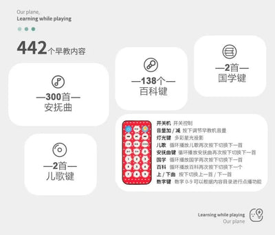 Baby Toys Musical Play Mats Piano Gym Newborn Toys Tummy Time Mat Baby Teether & Padded For Toddlers Early Learning Education