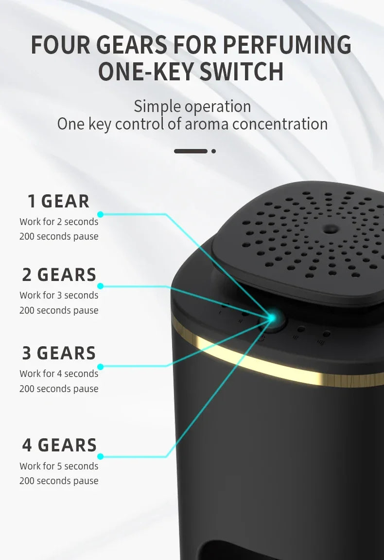 Car Diffuser Room Fragrance High End Products Air Freshener Essential Oils Air Purifier USB Rechargeable Vibration Sensor Switch