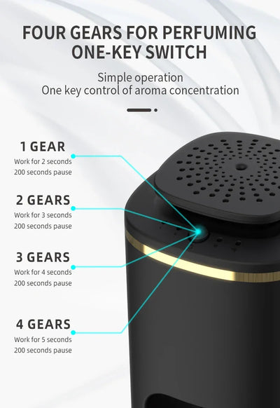 Car Diffuser Room Fragrance High End Products Air Freshener Essential Oils Air Purifier USB Rechargeable Vibration Sensor Switch