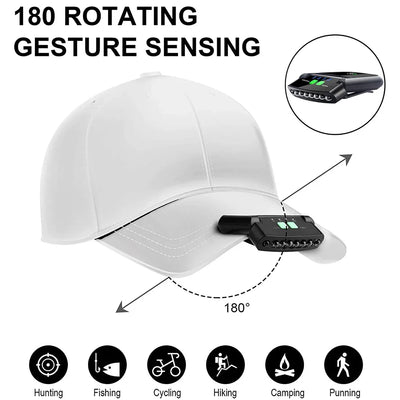Mini LED Headlamp Clip On Cap Hat Light Head Torch Fishing Camping Lamp USB Rechargeable Head Lamp Portable Lighting Headlight