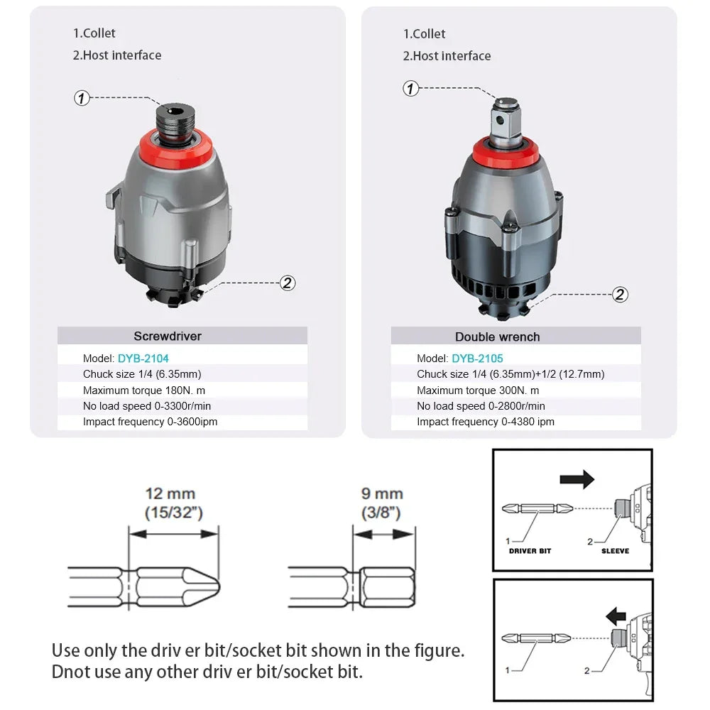 Brushless Electric Treasure Multitool Tools Screwdriver Wrench Impact Drill Polisher Reciprocating Saw Polisher Power Accessory