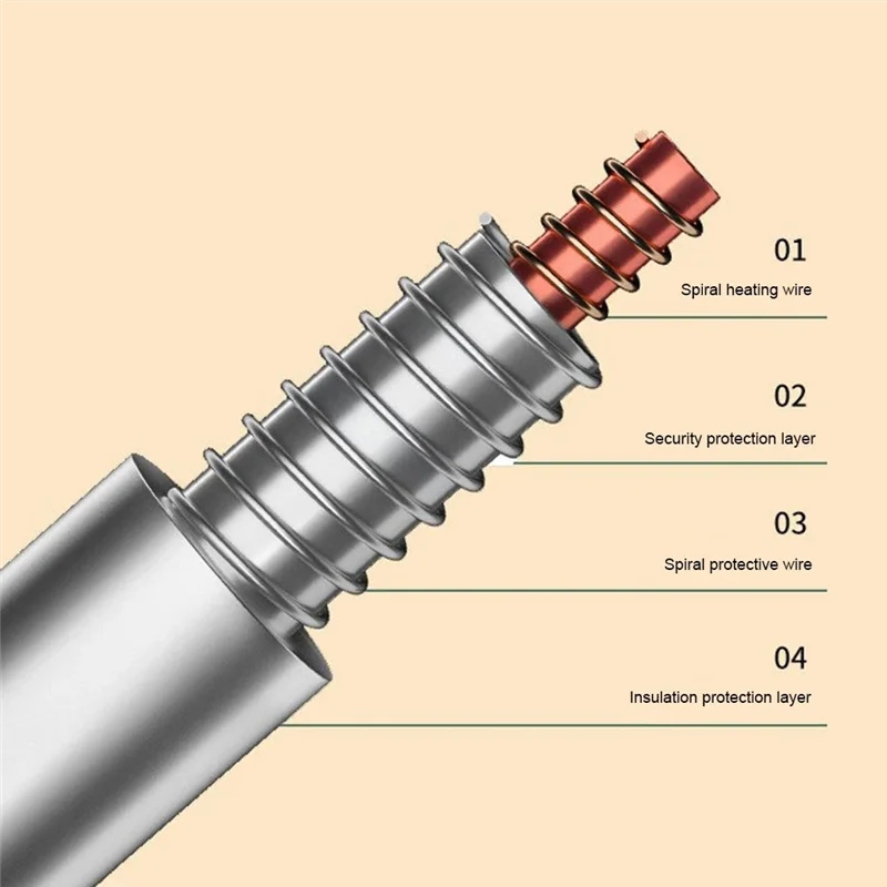 A69eheated Electric Blanket Warmup Blanket 3 Heating Levels 39 X 31 Inch Warming Mat Fast Heating Warming Blanket For Home