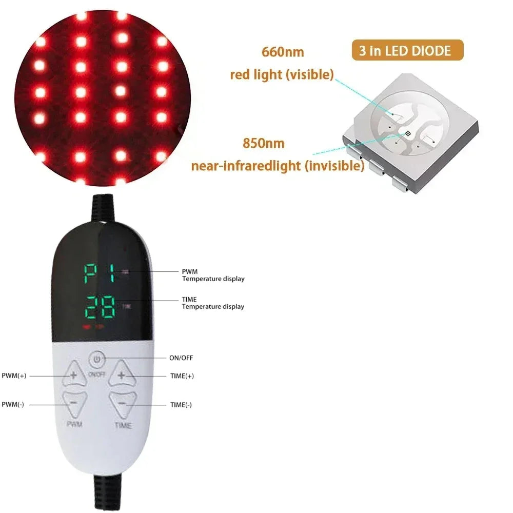 Red Light Therapy Hat with Controller 660&850 nm Red& Infrared Light For Prevent hair Loss Hair Regrowth Cap，Neck&Back, pad Wrap