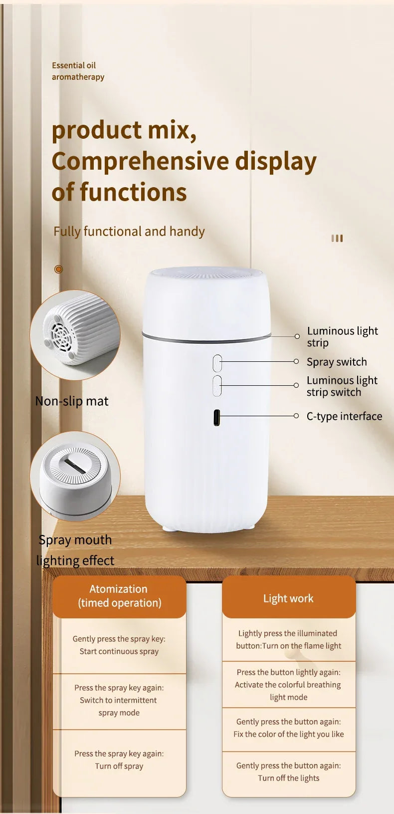 Car Aromatherapy Diffuser Humidifier with LED Light  Auto Air Purifier and Aroma Air Freshener for Car