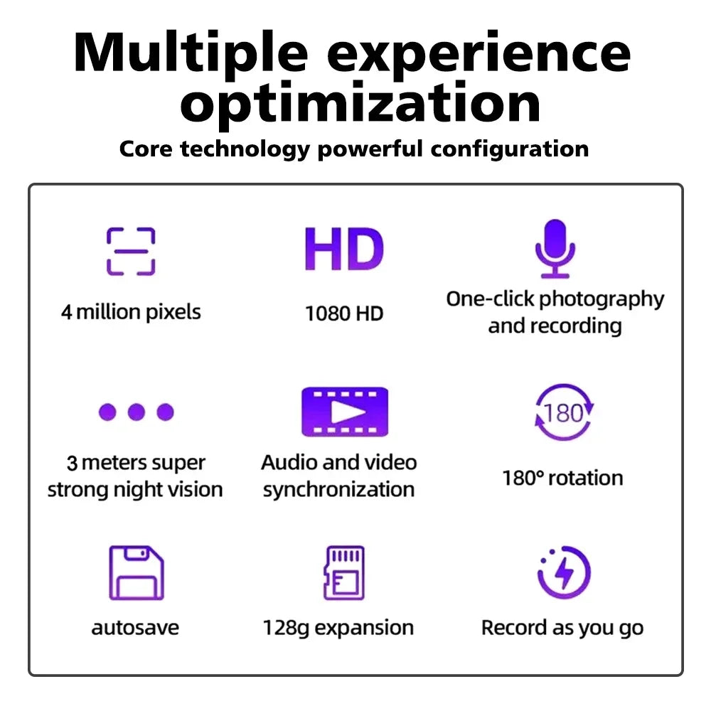 High-definition mini video cameras, recordable, portable digital video recorders, night vision cameras, action cameras