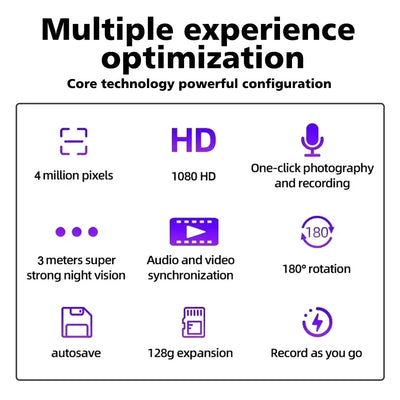 High-definition mini video cameras, recordable, portable digital video recorders, night vision cameras, action cameras