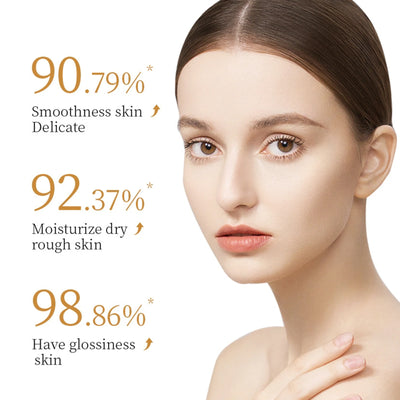 Collagen Skin Care Set, 6-Piece Face Care Sets for Women, Firming Skin, Smooth Skin, Hydrating Skin Care Set