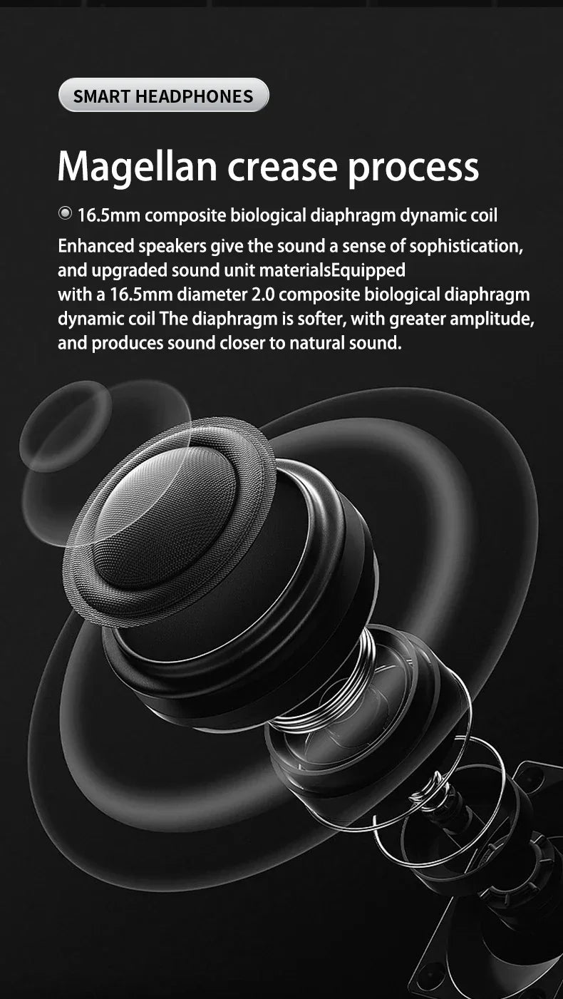 Wireless Earbuds, Bluetooth 5.3 Earbuds Stereo Bass, in-Ear Noise Cancelling Mic, Earphones IP7 Waterproof Sports, 40H Playback.