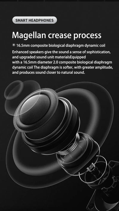 Wireless Earbuds, Bluetooth 5.3 Earbuds Stereo Bass, in-Ear Noise Cancelling Mic, Earphones IP7 Waterproof Sports, 40H Playback.