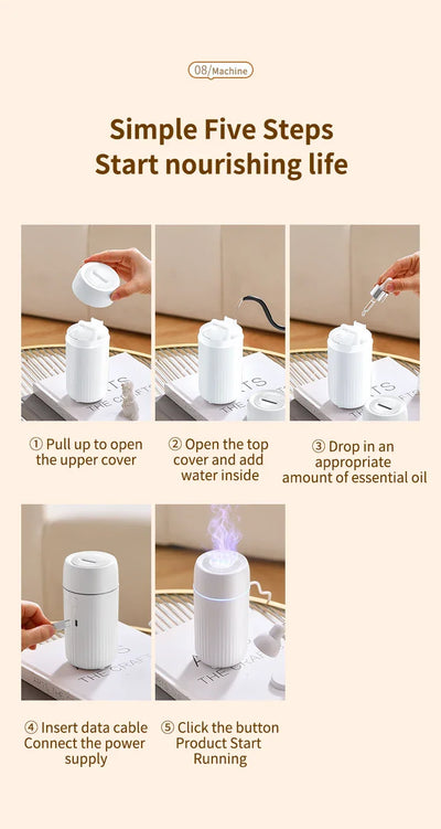 Car Aromatherapy Diffuser Humidifier with LED Light  Auto Air Purifier and Aroma Air Freshener for Car