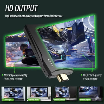 NEW M8 Game Console Built-in 20000+ 64GB Two-person Wireless Controller 2.4G Stick 4K HD PS1 GBA Video Children's Christmas Gift