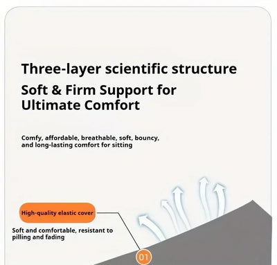 [Ergonomic Seat Cushion] Ergonomic Extra Large Seat Cushion | Supportive High-Density PU Foam, Non-Slip Bottom, Soft Knit Cover