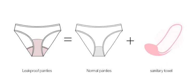 Panties For Menstruation Cotton Physiological Period Leak Proof Menstrual Panties Women Mid Waist Culotte Underwear Sexy Briefs
