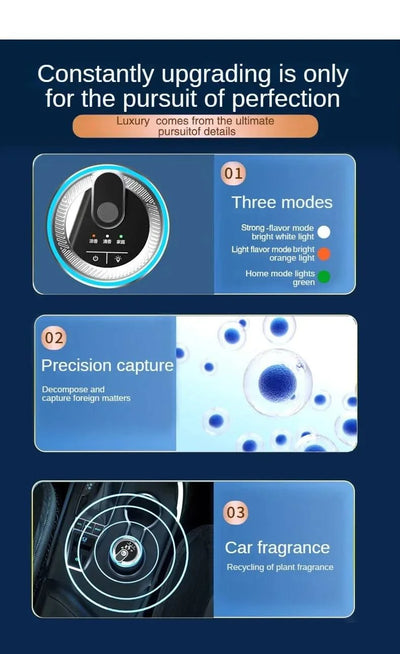 Car Perfume Air Freshener Essential Oil Fragrance Diffuser Smell Distributor USB Rechargeable Aromatherapy Scent Air Refresher