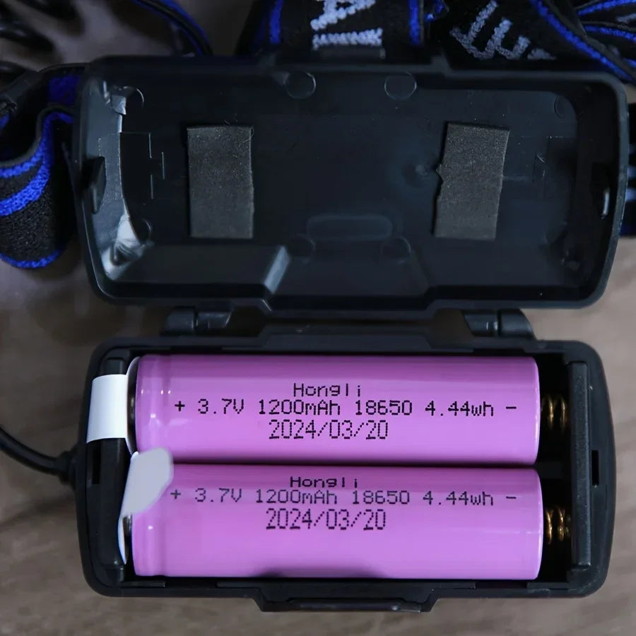 1 headlamp, USB rechargeable, including two 1200mAh lithium batteries, suitable for hiking and camping