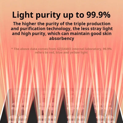 LED Light Therapy Mask - Photon Skin Rejuvenation Device with 7 Wavelengths Anti-Aging, Wrinkle Reduction & Acne Treatment Home